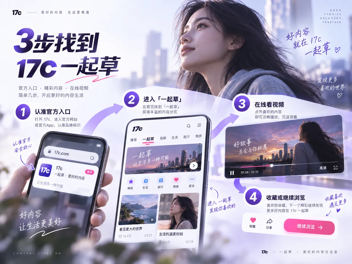 公共活动现场视频：先看时间线，再看观点